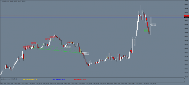 Click to Enlarge

Name: XAUUSD.aM1.png
Size: 42 KB