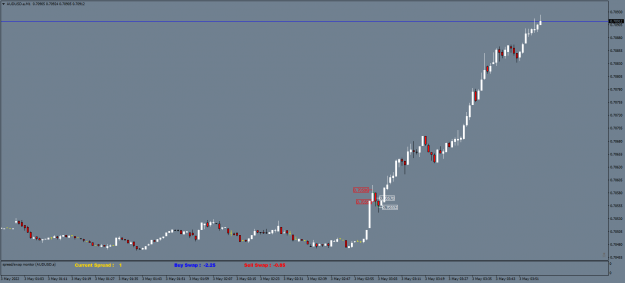 Click to Enlarge

Name: AUDUSD.aM1.png
Size: 29 KB