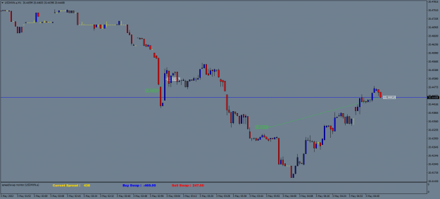 Click to Enlarge

Name: USDMXN.aM1.png
Size: 39 KB