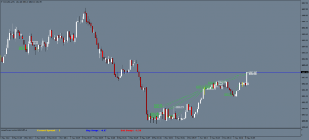 Click to Enlarge

Name: XAUUSD.aM1.png
Size: 46 KB