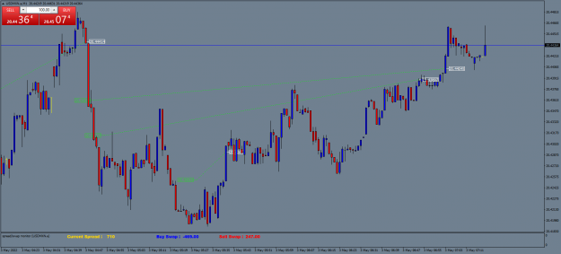 Click to Enlarge

Name: USDMXN.aM1.png
Size: 60 KB