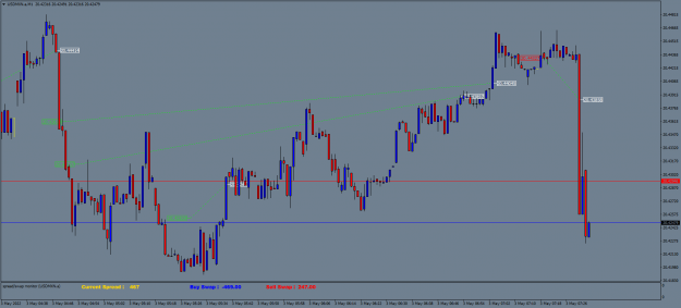 Click to Enlarge

Name: USDMXN.aM1.png
Size: 59 KB