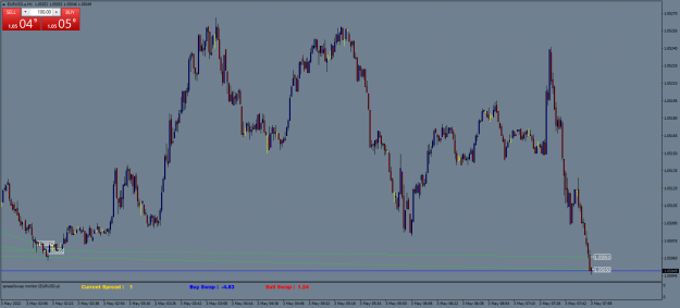 Click to Enlarge

Name: EURUSD.aM1.png
Size: 63 KB