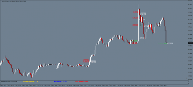 Click to Enlarge

Name: AUDUSD.aM5.png
Size: 41 KB