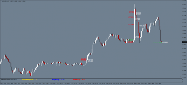 Click to Enlarge

Name: AUDUSD.aM5.png
Size: 41 KB