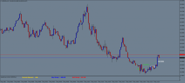 Click to Enlarge

Name: USDMXN.aM1.png
Size: 48 KB