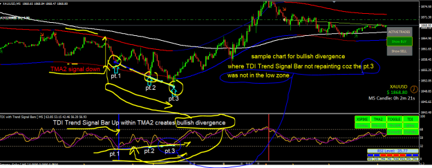 Click to Enlarge

Name: TDI TSB not in low zone.PNG
Size: 75 KB