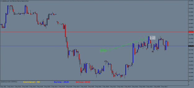Click to Enlarge

Name: USDMXN.aM1.png
Size: 47 KB