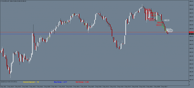 Click to Enlarge

Name: XAUUSD.aM1.png
Size: 47 KB