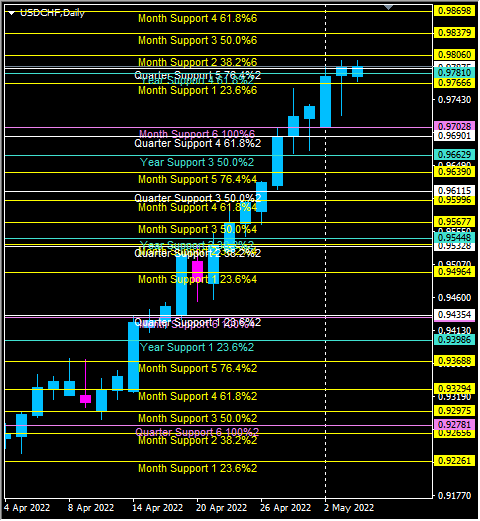 Click to Enlarge

Name: usdchf.png
Size: 42 KB
