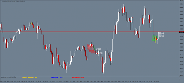 Click to Enlarge

Name: XAUUSD.aM5.png
Size: 58 KB