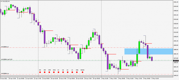 Click to Enlarge

Name: XAUUSDH4 1-1.png
Size: 12 KB