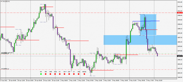 Click to Enlarge

Name: XAUUSDH1 1-6.png
Size: 15 KB