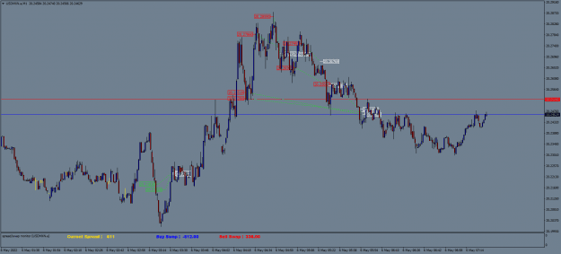 Click to Enlarge

Name: USDMXN.aM1.png
Size: 23 KB