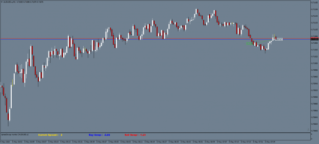 Click to Enlarge

Name: AUDUSD.aM1.png
Size: 15 KB