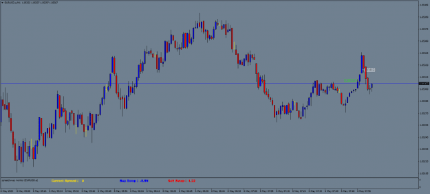 Click to Enlarge

Name: EURUSD.aM1.png
Size: 15 KB