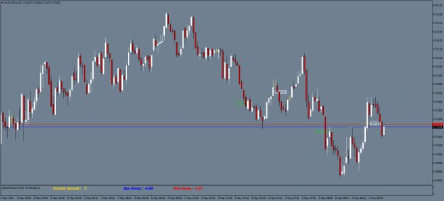 Click to Enlarge

Name: AUDUSD.aM1.png
Size: 17 KB