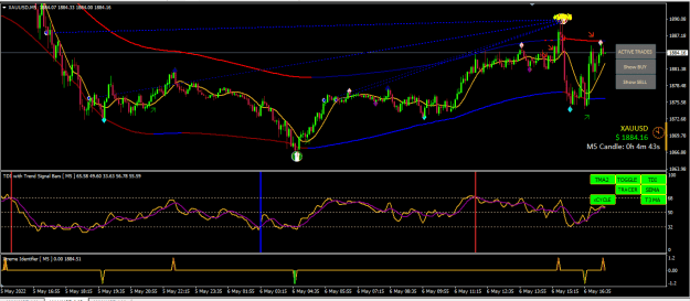 Click to Enlarge

Name: 5 DAYS TRADING 2 TO 6 OF MAY2.PNG
Size: 26 KB