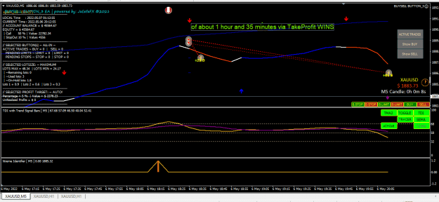Click to Enlarge

Name: formation of candle2.PNG
Size: 24 KB