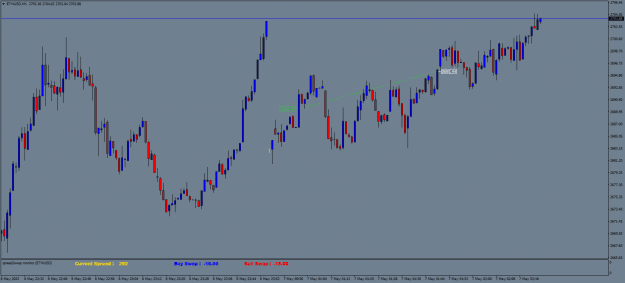 Click to Enlarge

Name: ETHUSDM1.png
Size: 18 KB