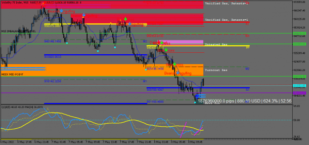 Click to Enlarge

Name: Volatility 75 IndexM15.png
Size: 24 KB