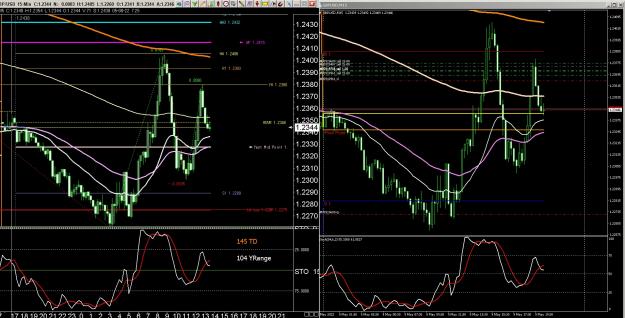 Click to Enlarge

Name: 6 gbp weekly.jpg
Size: 454 KB