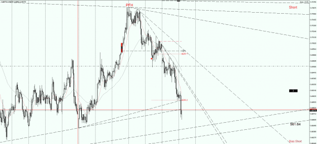 Click to Enlarge

Name: AUDCHF_ecnH1.png
Size: 58 KB