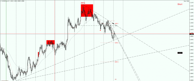 Click to Enlarge

Name: AUDNZD_ecnH1.png
Size: 57 KB
