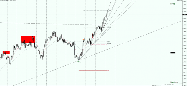 Click to Enlarge

Name: USDCAD_ecnH1.png
Size: 52 KB
