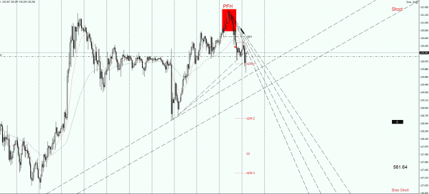 Click to Enlarge

Name: USDJPY_ecnH1.png
Size: 59 KB