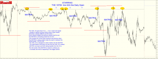Click to Enlarge

Name: SPXUSDM1 the 1970s line MAy 6 2022.png
Size: 84 KB