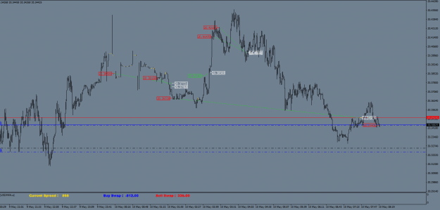 Click to Enlarge

Name: USDMXN.aM1.png
Size: 21 KB
