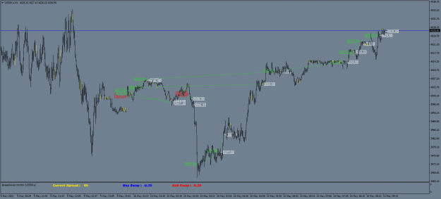 Click to Enlarge

Name: US500.aM1.png
Size: 24 KB