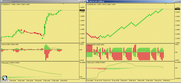 Click to Enlarge

Name: H1-Renko.png
Size: 16 KB