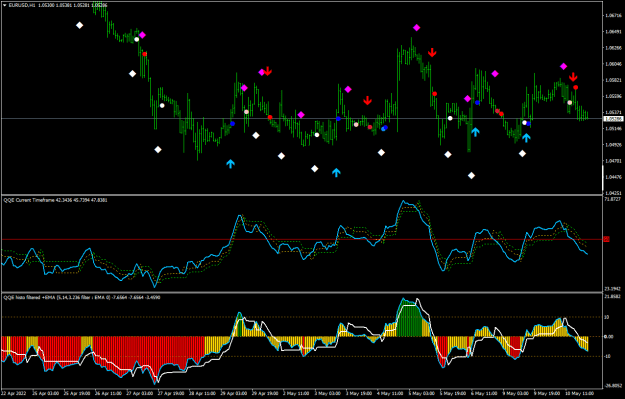 Click to Enlarge

Name: EURUSDH1.png
Size: 27 KB