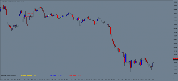 Click to Enlarge

Name: XAUUSD.aM1.png
Size: 16 KB