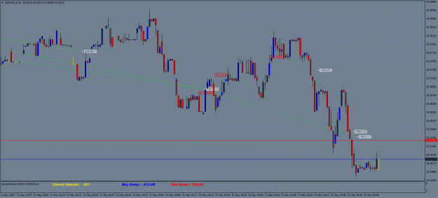 Click to Enlarge

Name: USDMXN.aM1.png
Size: 21 KB