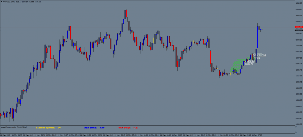 Click to Enlarge

Name: XAUUSD.aM1.png
Size: 18 KB