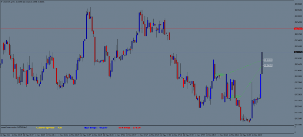 Click to Enlarge

Name: USDMXN.aM1.png
Size: 19 KB