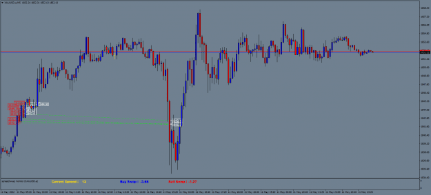 Click to Enlarge

Name: XAUUSD.aM5.png
Size: 19 KB