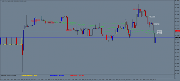 Click to Enlarge

Name: USDMXN.aM1.png
Size: 19 KB
