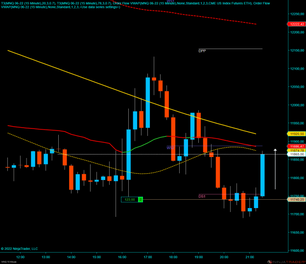 Click to Enlarge

Name: X NQ Swing acc.PNG
Size: 30 KB