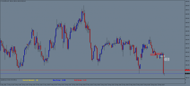 Click to Enlarge

Name: XAUUSD.aM1.png
Size: 18 KB