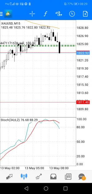 Click to Enlarge

Name: Screenshot_20220513_082901_net.metaquotes.metatrader4.jpg
Size: 480 KB