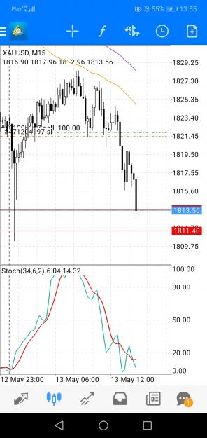 Click to Enlarge

Name: Screenshot_20220513_135559_net.metaquotes.metatrader4.jpg
Size: 519 KB