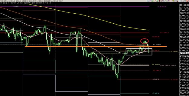 Click to Enlarge

Name: 6 gbp weekly.jpg
Size: 376 KB
