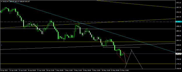 Click to Enlarge

Name: GOLDH4.png
Size: 11 KB