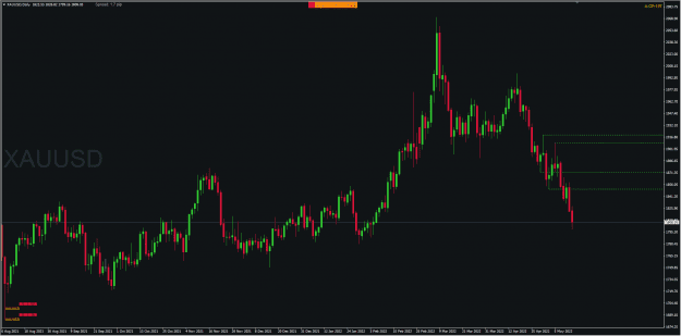Click to Enlarge

Name: XAUUSD.png
Size: 20 KB