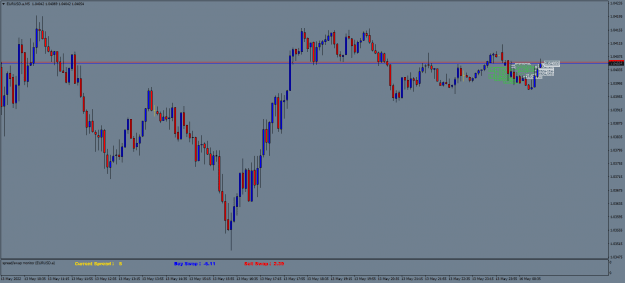 Click to Enlarge

Name: EURUSD.aM5.png
Size: 17 KB