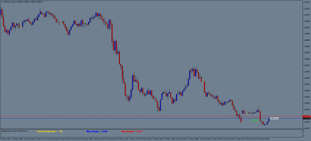 Click to Enlarge

Name: USDCAD.aM5.png
Size: 16 KB